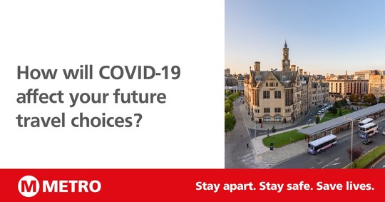 How will Covid-19 affect your future travel choices?