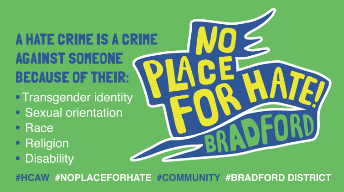 Hate Crime Awareness