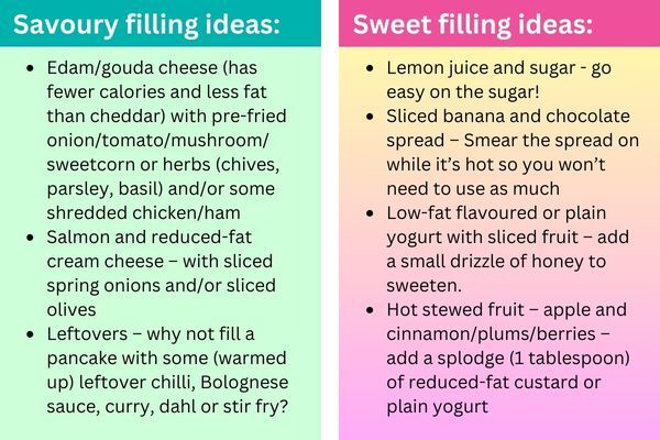 Pancake filling ideas