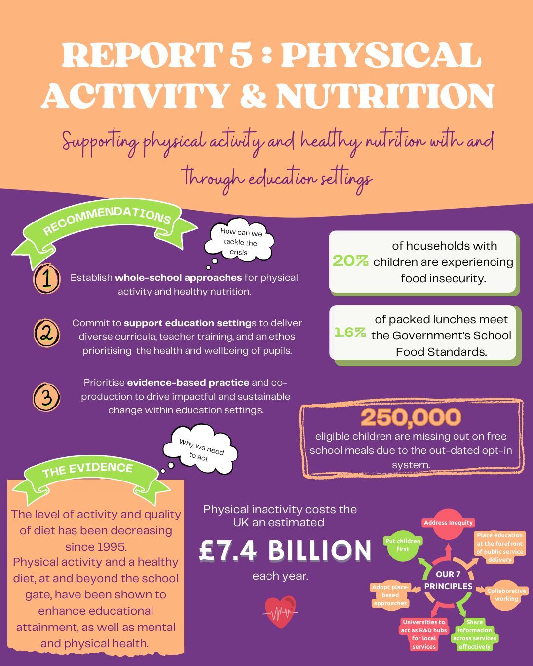 Child of the North Report 5