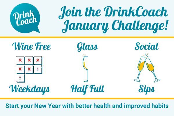 Get ready for the DrinkCoach January Challenge! 