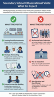 Improving School Food: Putting Research into Practice