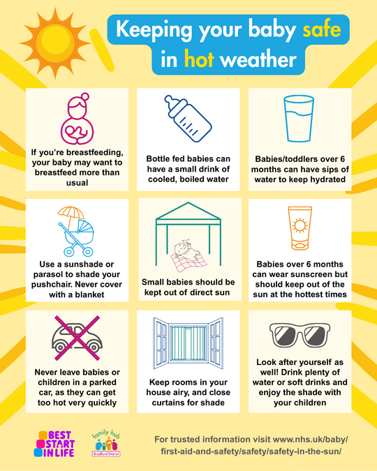 Hot weather and your baby