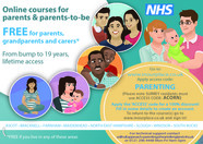 Frimley parenting guides
