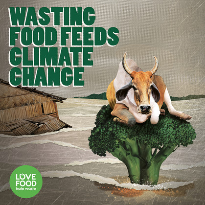 Food Waste Action Week