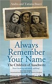 Book cover of Always Remember Your Name