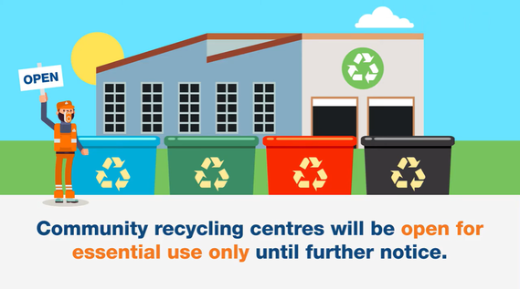 Community recycling centres open for essential use only