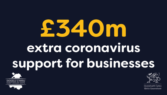 support for business