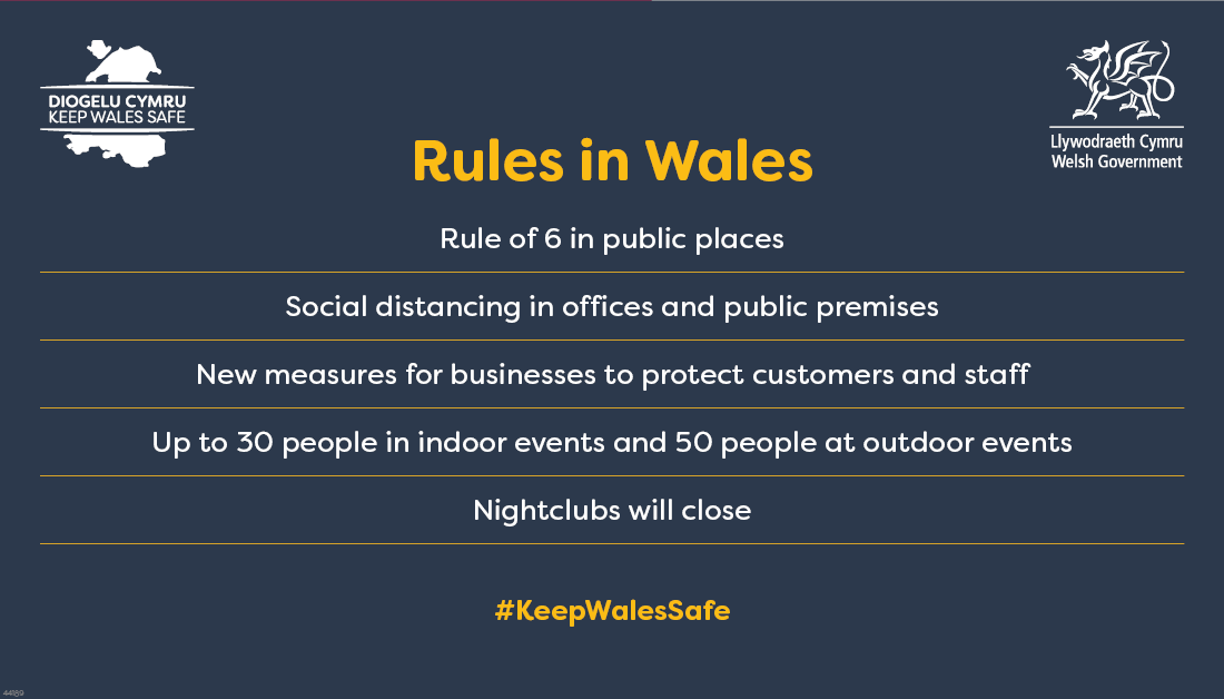 Covid19 update New pandemic restrictions are now in effect across Wales
