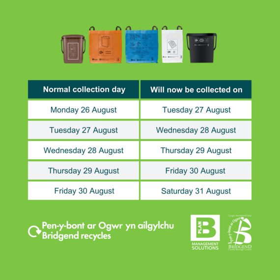 Waste and recycling update August 
