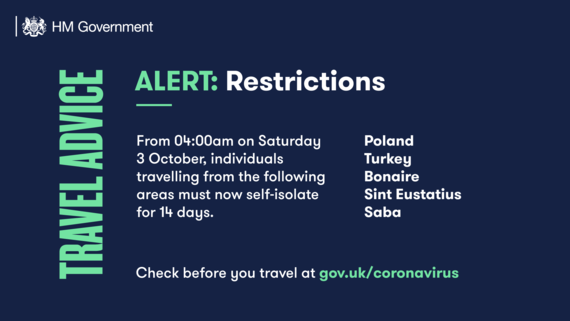 Travel restrictions for poland, turkey, bonaire, sint eustatius and saba