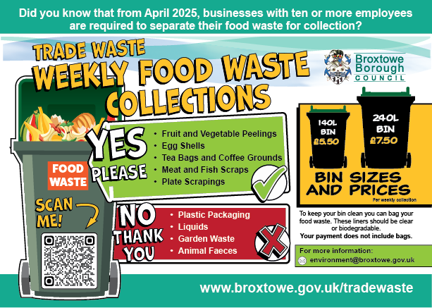 Food Waste Leaflet for Trade Customers