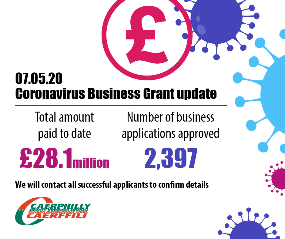 Business grant update