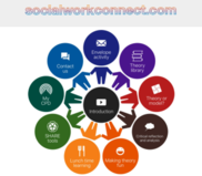 Social Work Connect