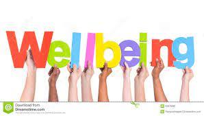 Wellbeing Picture