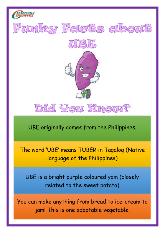 UBE Ice Cream Fact Sheet