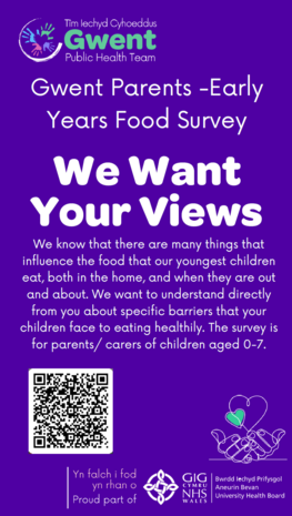Food survey