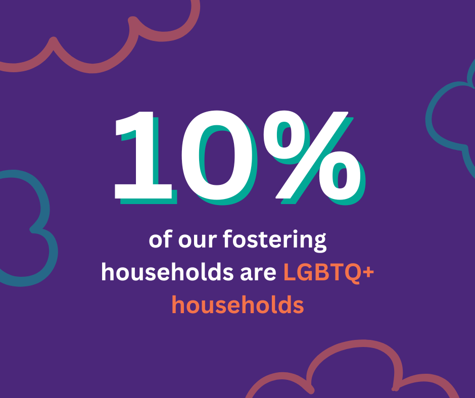 LGBTQ+ fostering households ENG