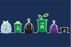easter bin collections