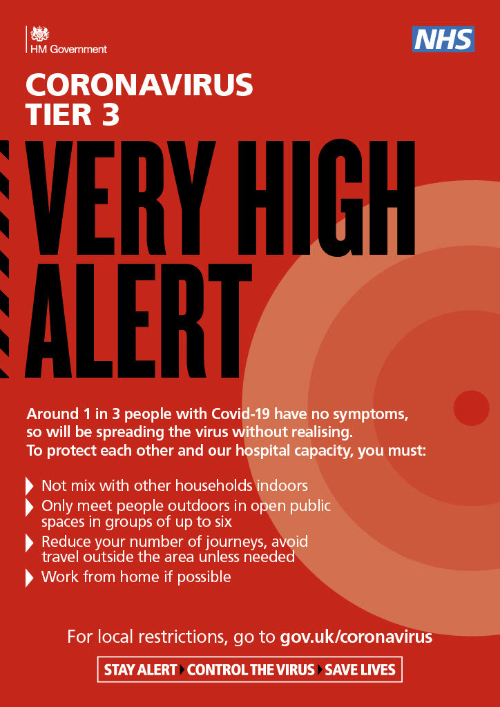 Tier 3: Very High Alert