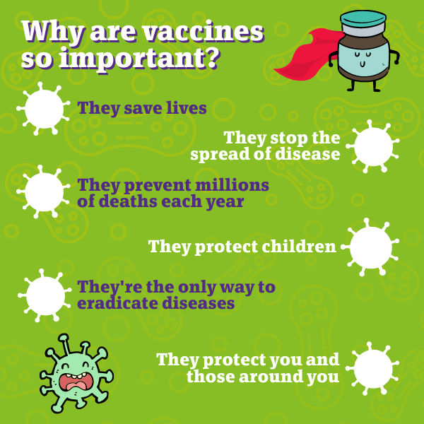 Are your vaccinations up to date? Kensworth Parish Council