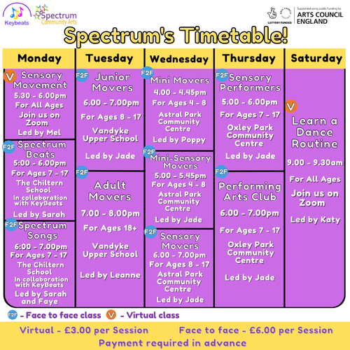 Spectrum timetable