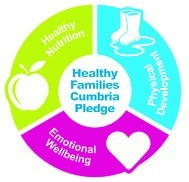 Helathy family pledge