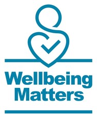 Infographic of wellbeing image