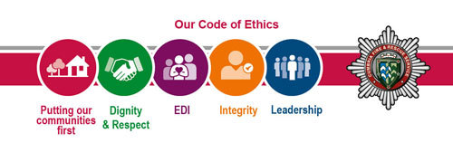 the code of ethics