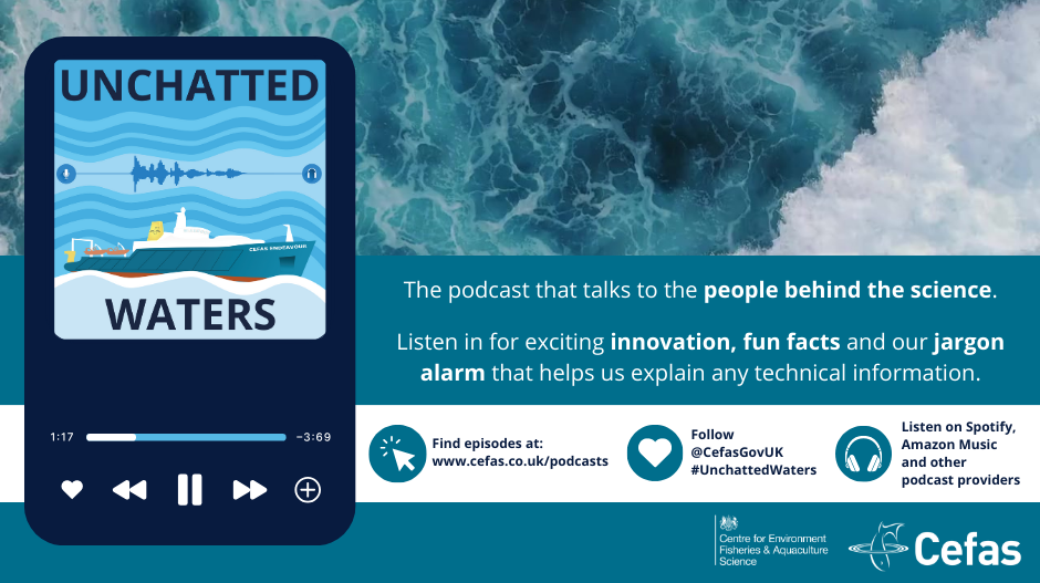 Infographic advertising the new episodes of our podcast