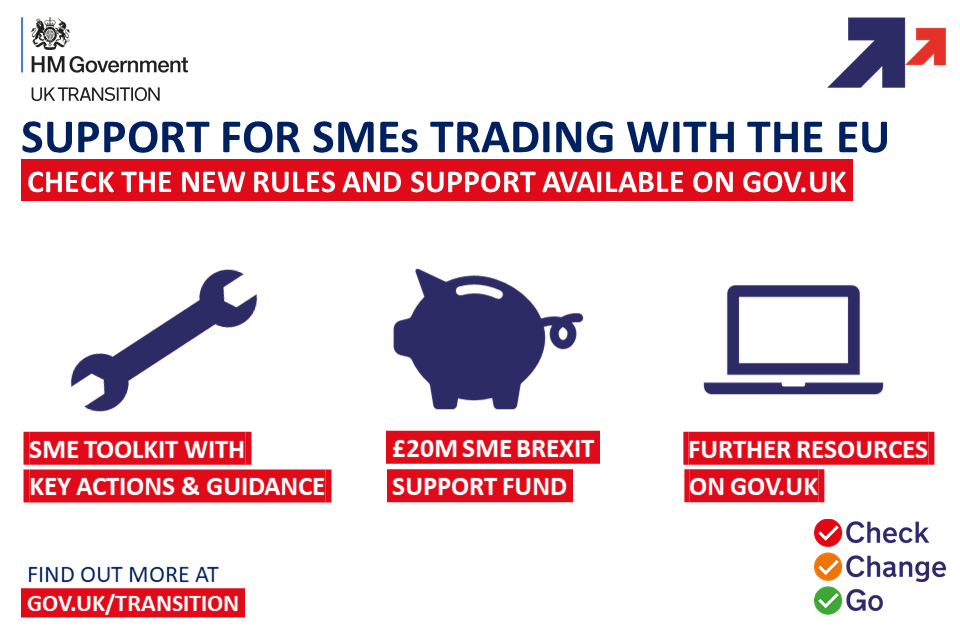 Support for SMEs trading with the EU. Check the new rules and support available on GOV.UK