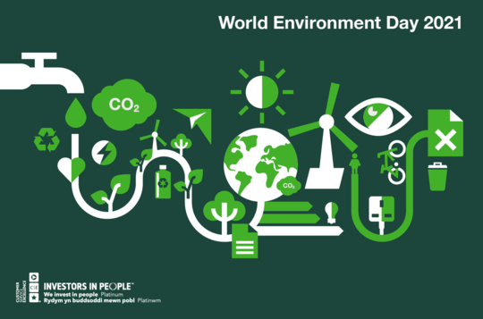 A graphic containing trees, wind turbines, bikes, CO2 clouds.