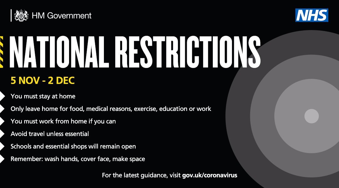 National lockdown restrictions
