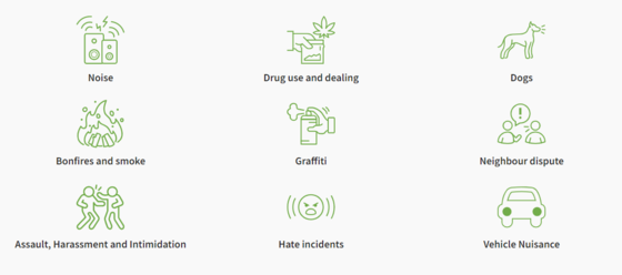 Learn more about anti-social behaviour and how to report it