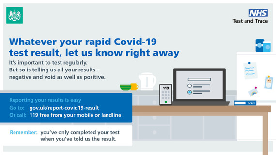 Report your test results