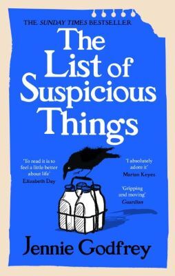 List of suspicious things