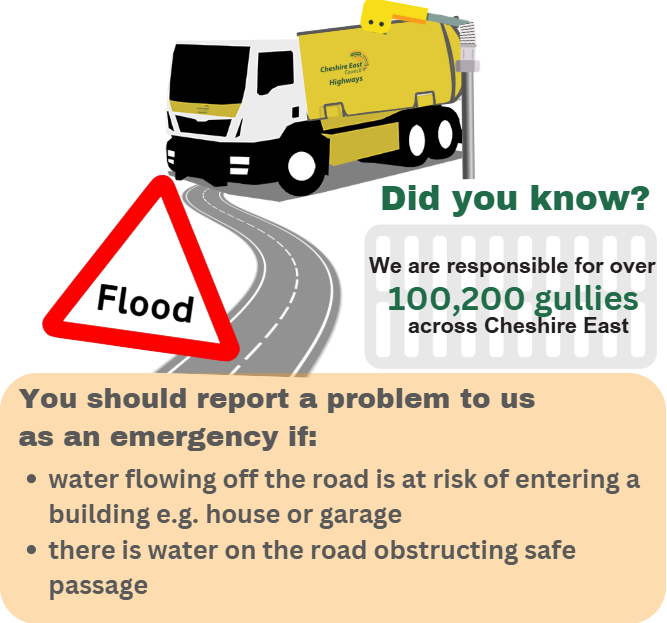 When to report an emergency