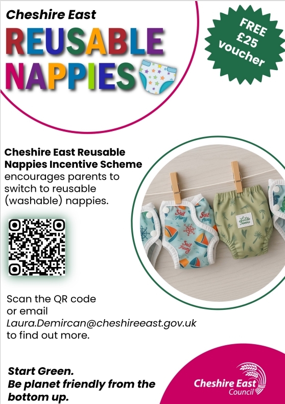 Reusable Nappies