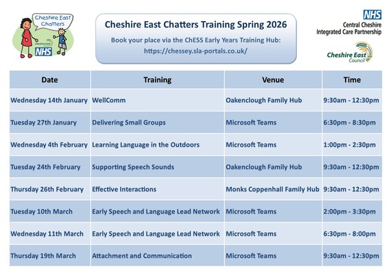 CE Chatters training flyer