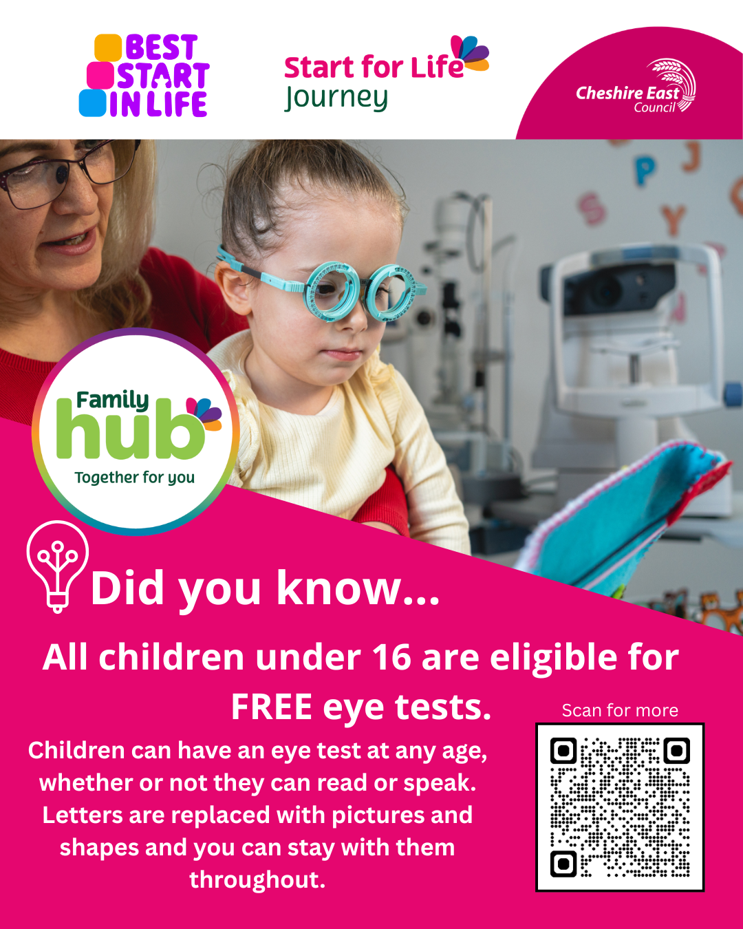 Eye tests for children