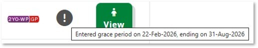 grace periods