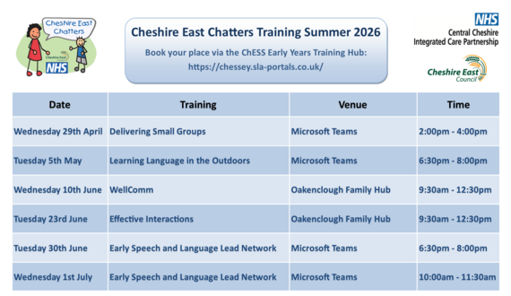 Cheshire East Chatters Flyer