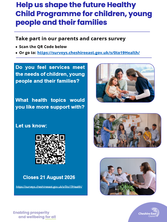 Healthy Eating Survey Flyer