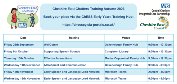 CE Chatters Training flyer