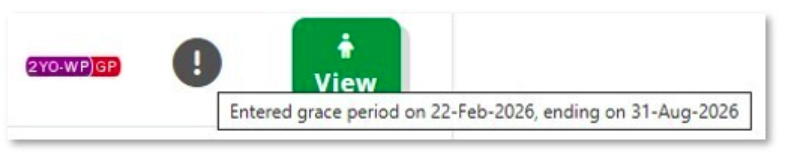 Grace period check