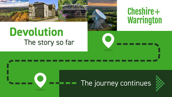 Devolution the story so far