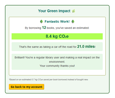 CO2 calculator - catalogue