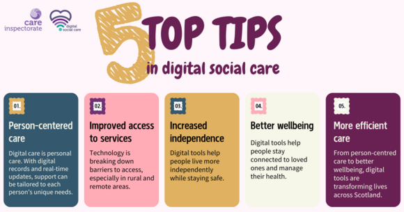 Digital top tips
