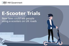 e-scooters trail