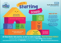 Starting school Q & A